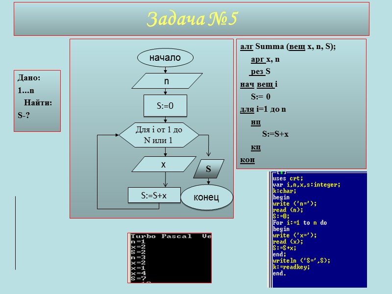 Задача №5 aлг Summa (вещ x, n, S);      арг